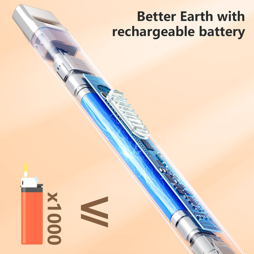 REIDEA S4 Candle Lighter 2-Pack (2 Lighters in 1 Box)
